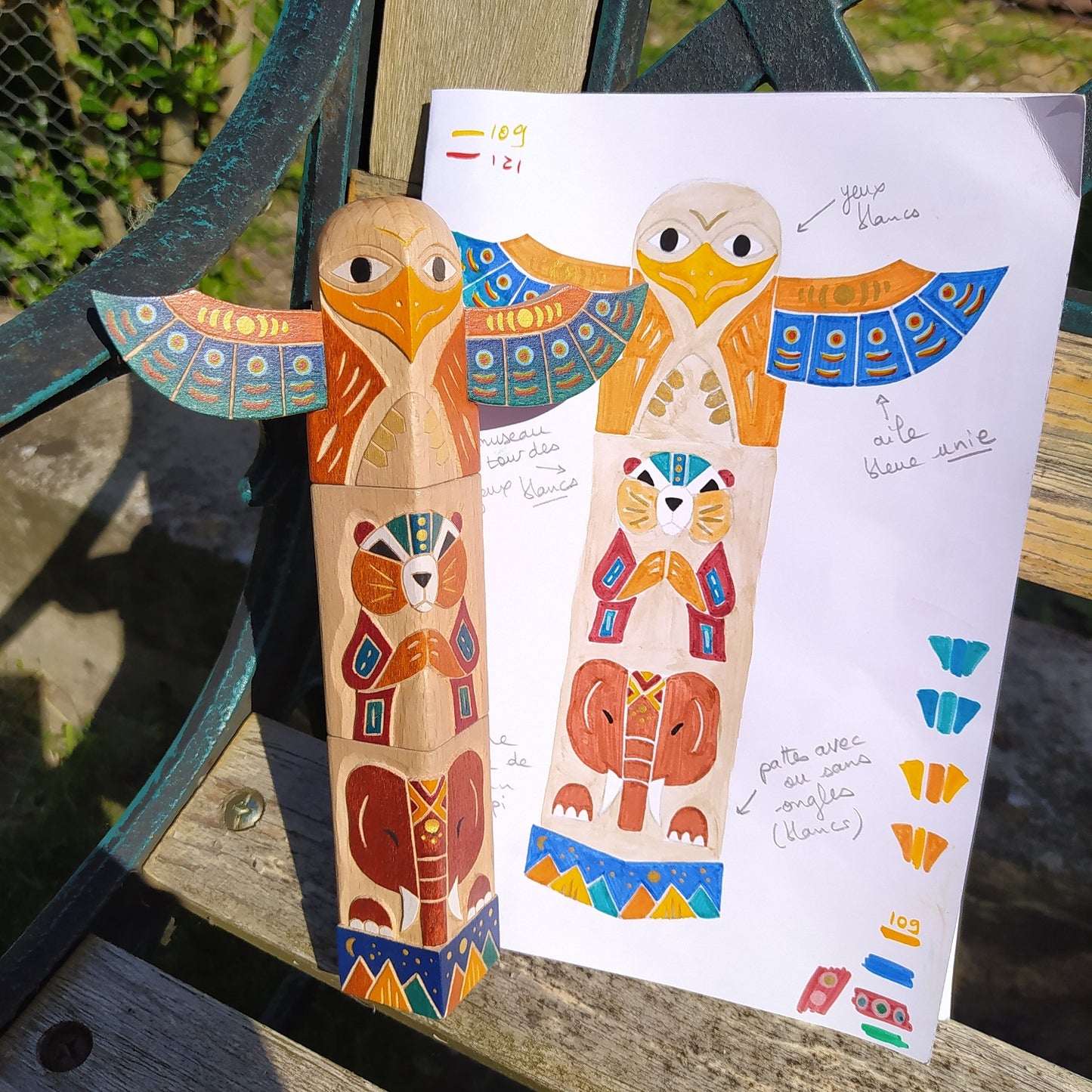 Totem personnalisés