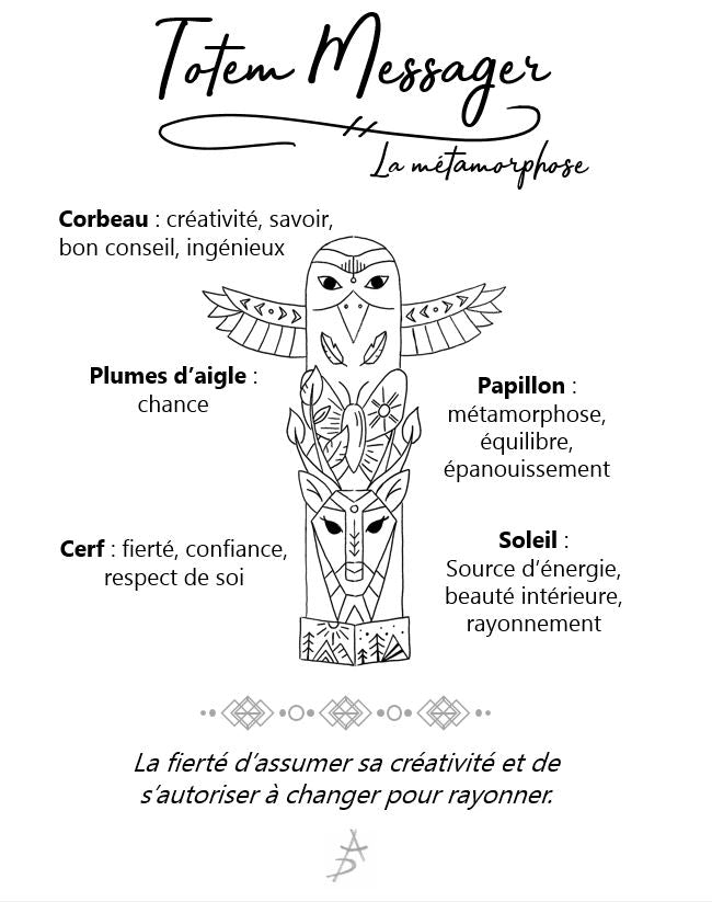 Totem - La métamorphose - aurore boréale